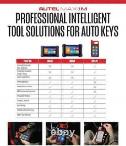 Autel MaxiIM KM100 Universal Key Generator Kit Fast Key Generation Tool