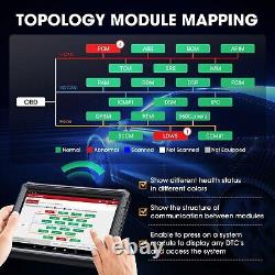 Professional VAG Mercedes BMW Programming Coding Diagnosis Scanner Tablet Tool